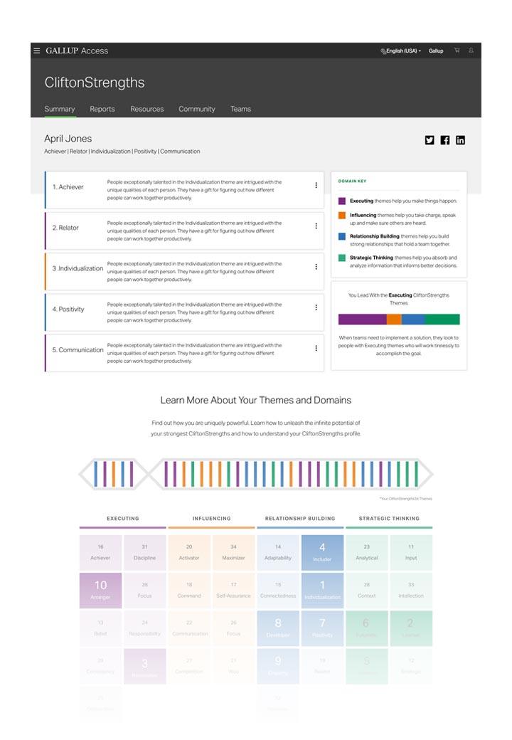 CliftonStrengths Dashboard