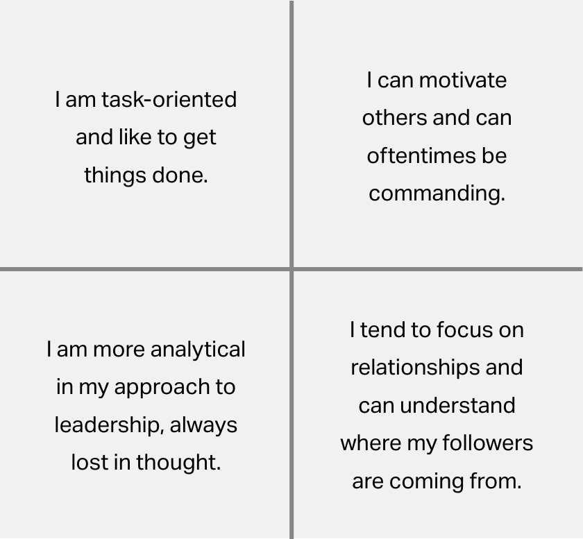 Traditional coaching styles in four quadrants