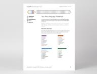 Page 2 of CliftonStrengths Top 5 report with all CliftonStrengths themes displayed.