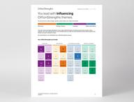 Page 21 of CliftonStrengths 34 Report with CliftonStrengths sorted by domain