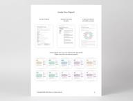 This page from the sample report shows what is inside the CliftonStrengths for Sales report, including an individual’s top 10 themes and a resource.