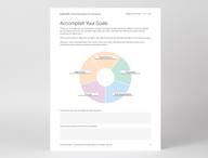 Final page of the CliftonStrengths for Students report.